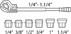 Диапазон применения клуппа трубного ручного Super-Ego 600 Set Compact 1/2"-3/4"-1"-1 1/4" BSPT R